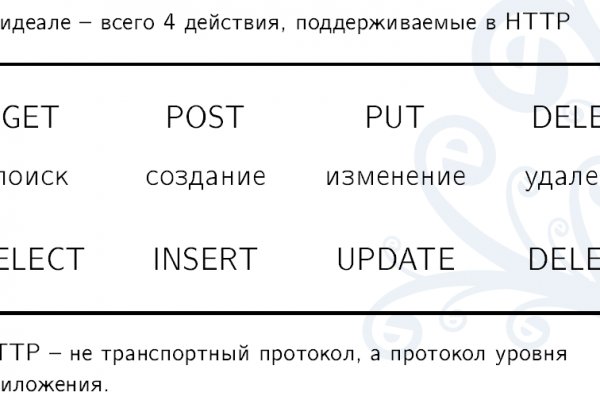 Кракен обход блокировки