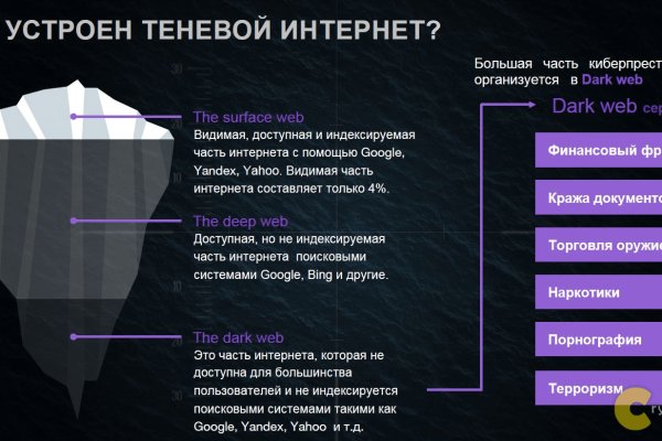 Пользователь не найден кракен что делать