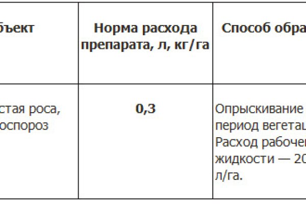 Кракен сайт даркнет официальный