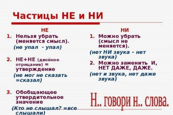 Актуальные ссылки даркнет